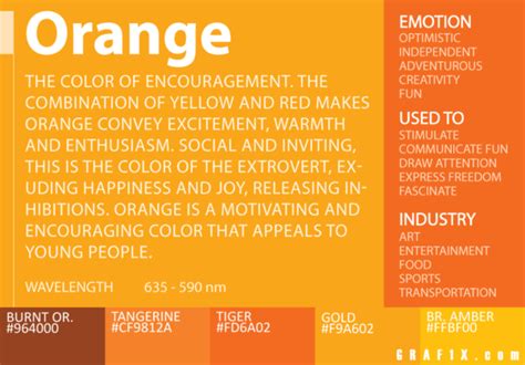 orange color meaning | Color meanings, Color psychology personality, Color psychology