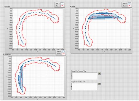 Solved: B-spline curve: wrong interpolation - NI Community