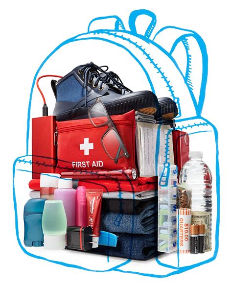 Supplies In An Emergency Preparedness Kit at Lorie Peoples blog