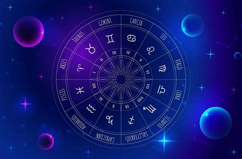 Zodiac Signs - How to find your astrology sign