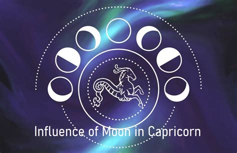 Influence of Moon in Capricorn on Other Zodiac Signs