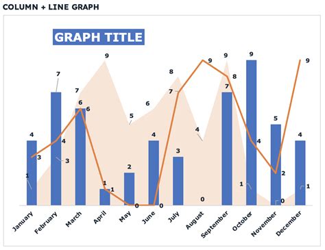 Free Download: Dozens of Excel Graph Templates