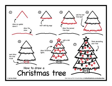 Easy christmas drawings, Christmas tree drawing, Christmas tree art