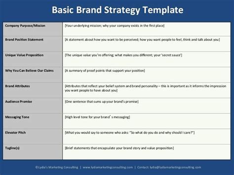 B2B Marketing Plan Template