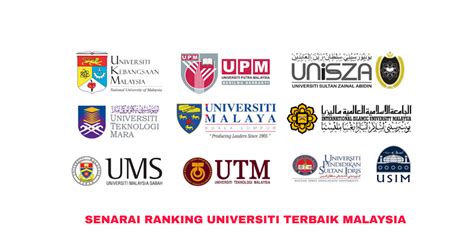 Ranking Universiti Awam Di Malaysia - David Chrom