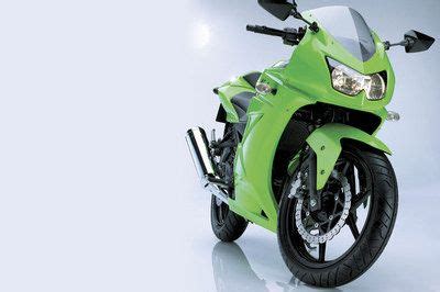 2012 Kawasaki Ninja 250R | Top Speed