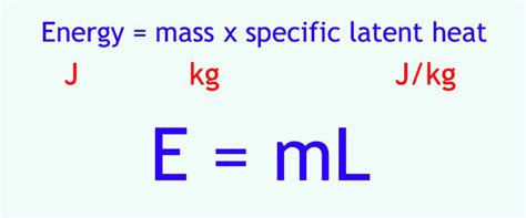 Specific Latent Heat Formula Triangle