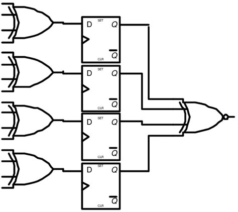 5: Pipelined XNOR circuit. | Download Scientific Diagram