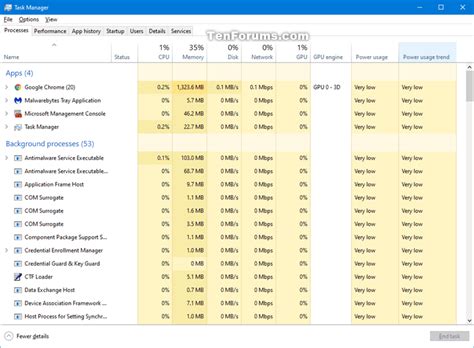 How to Enable or Disable Task Manager in Windows 10 | Tutorials