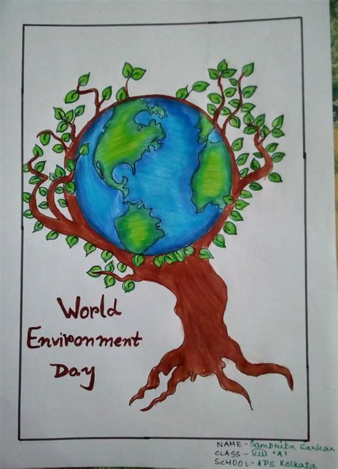 World environment day poster – India NCC