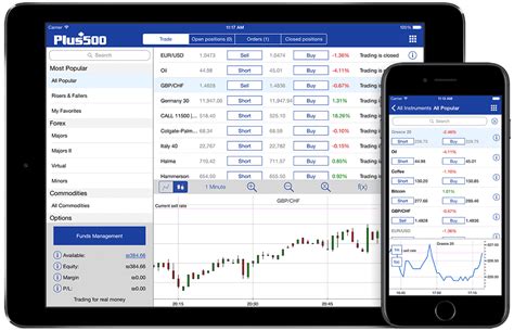 Best Trading Platforms for Beginners? Low Fees 2024 List