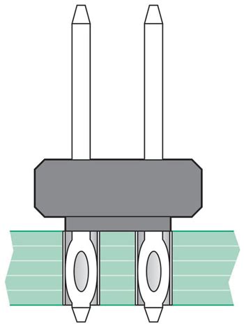 Wave Solder vs. Press Fit vs. SMT