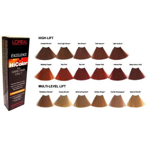 Hair Dyes For Dark Hair Only | Dark hair dye, Loreal hair color, Beauty hair color