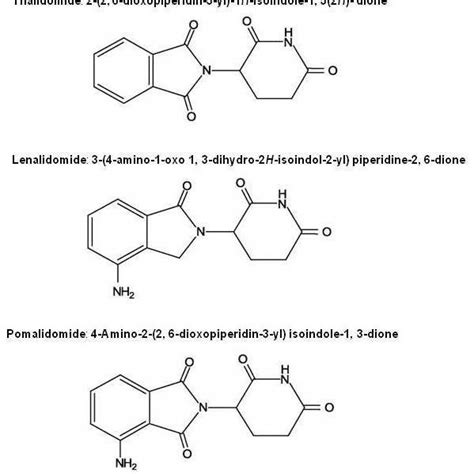 (PDF) Mechanism of action of lenalidomide in hematological malignancies