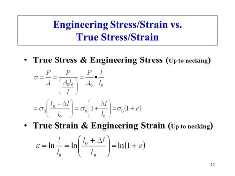 Stress-Strain Relation