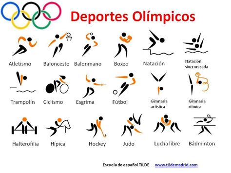 Deportes olímpicos | Cours espagnol, Enseignement, Espagnol