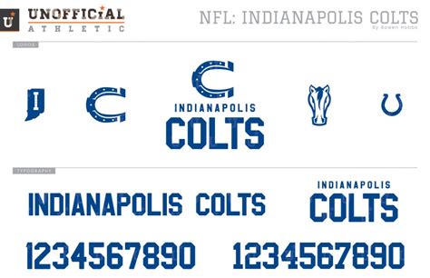 UNOFFICiAL ATHLETIC | NFL_colts_logos