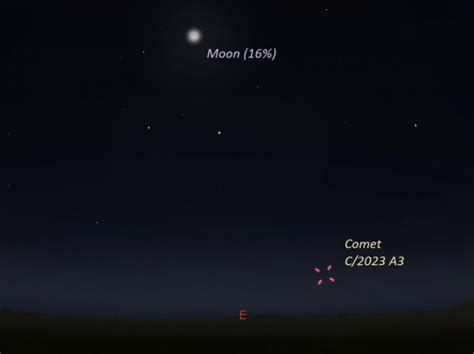 Can you see Comet A3 Tsuchinshan-ATLAS with the unaided eye?