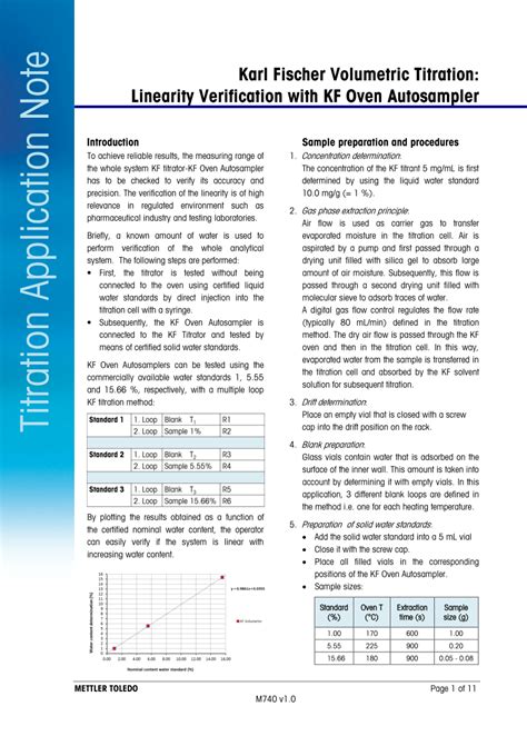 (PDF) Karl Fischer Volumetric Titration: Linearity Verification with KF Oven Autosampler