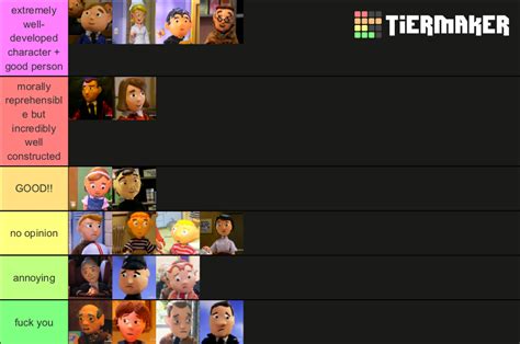 moral orel characters Tier List (Community Rankings) - TierMaker