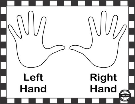 Right or Left Hand Poster - Your Therapy Source