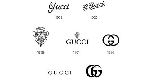 The Complete Guide to Gucci Logo History, Meaning, and Evolution ...