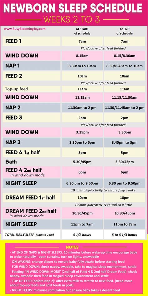 A newborn sleep schedule that you and your baby will love!