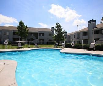 Apartments for Rent in Tulsa, OK - 482 Rentals | ApartmentGuide.com