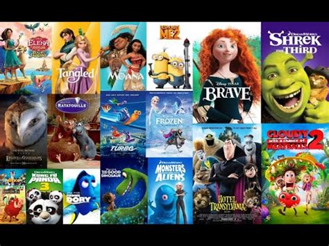 Top 125+ Famous animated hollywood movies - Merkantilaklubben.org