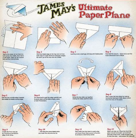 15 Best Paper airplanes instructions ideas | paper airplanes ...