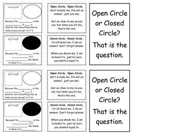 Graphing Inequalities: Open Circle or Closed Circle Foldable (Flippable ...