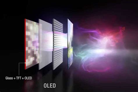 LG Display Settles Dispute, Enters into Agreement with Solas OLED | IIPRD