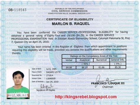 Tidbits and Bytes: Example of Certificate of Eligibility - Career Service Professional examination