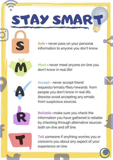 Stay Smart on the Internet Poster | An Nasihah Publications