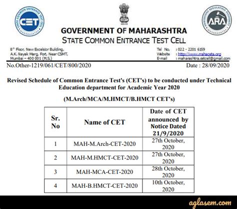 MAH MCA CET 2020 - CutOff, Merit List, CAP Registration, Result, Exam ...