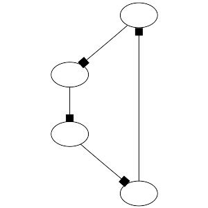 Improving the 'gridGraphviz' package in R