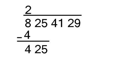 How to Calculate Square Root by Hand | Sciencing