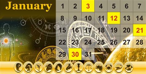 january-3-zodiac-sign