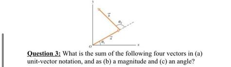 Question 3: What is the sum of the following four | Chegg.com