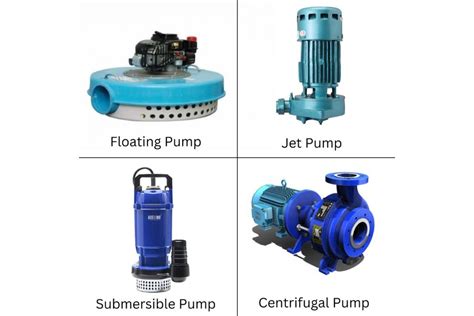 What Size Solar Panel for Well Pump: Comprehensive Sizing Guide - Spheral Solar