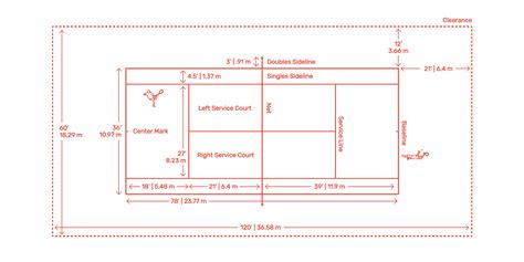 Tennis Court Dimensions & Drawings | Dimensions.com