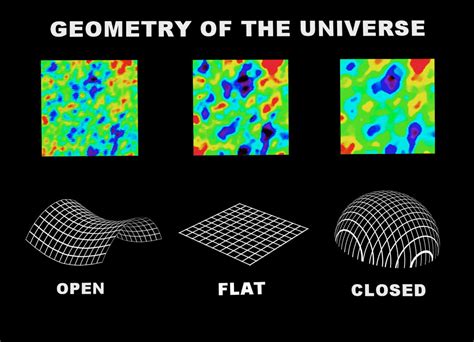 CMBR Archives - Universe Today