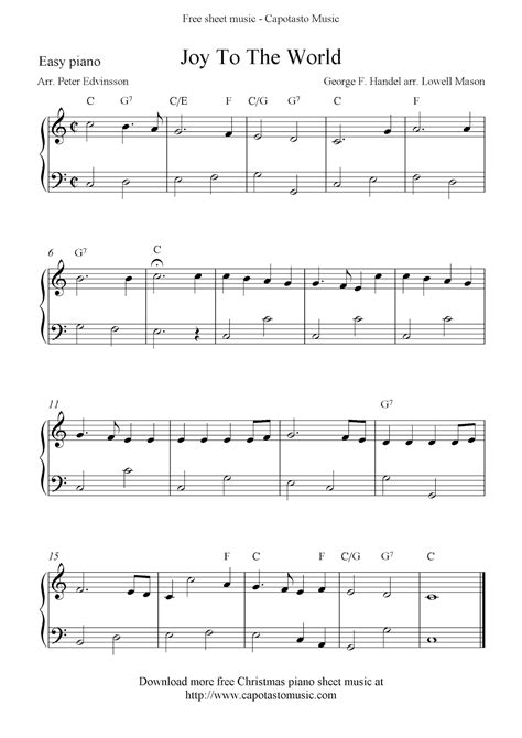 Easy free Christmas piano sheet music notes, Joy To The World