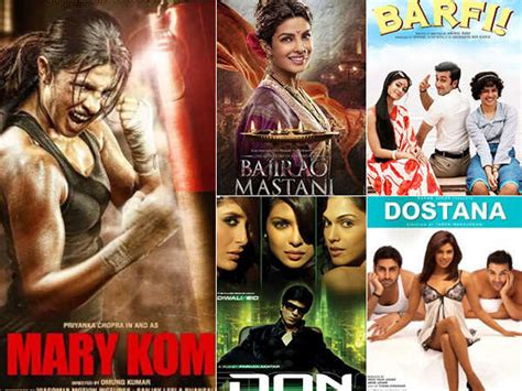 Best Priyanka Chopra Movies | Filmfare.com