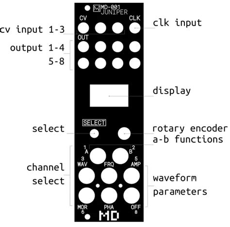 JUNIPER MD-001 Mnemonic Devices User Manual