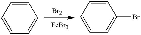 Illustrated Glossary of Organic Chemistry - Bromination