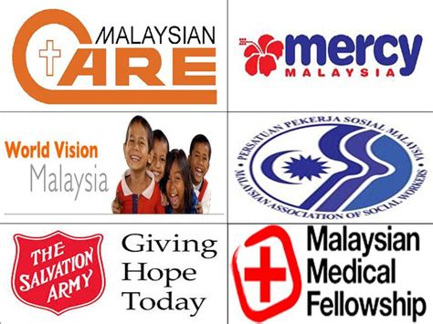 Malaysian Care on How to Care For the Poor – Malaysia’s Christian News Website