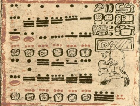 The Mayan Number System