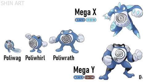 Poliwag evolution in 2022 | Pokemon, Mega evolution, Pikachu art