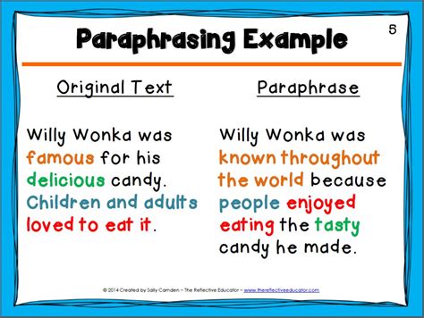 Paraphrasing Does Not Mean Rewording